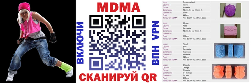 ссылка на мегу tor цена наркотик Ирбит MDMA молли